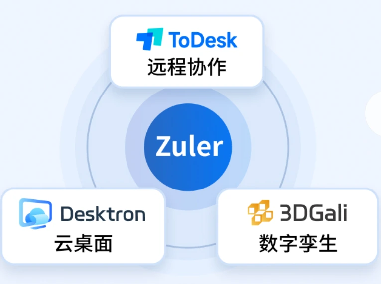 ToDesk防火墙设置与倒焰火路放行